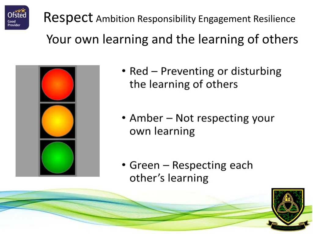 respect ambition responsibility engagement