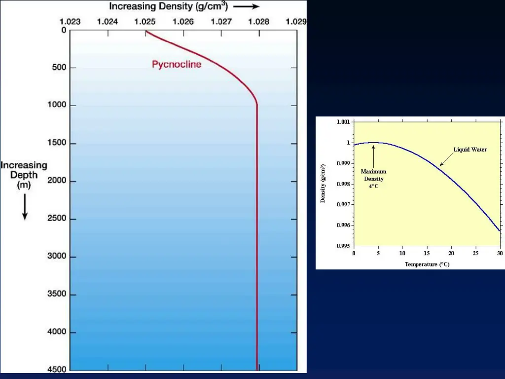 slide13