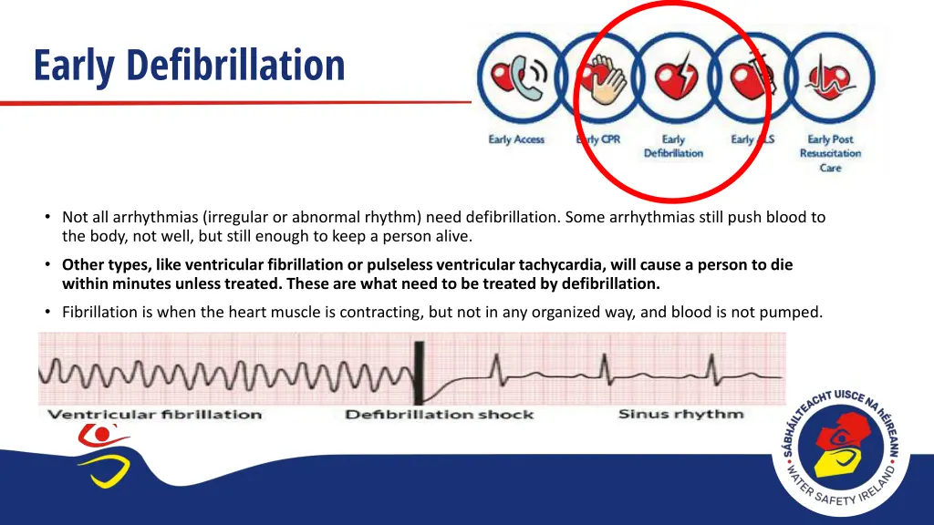 early defibrillation