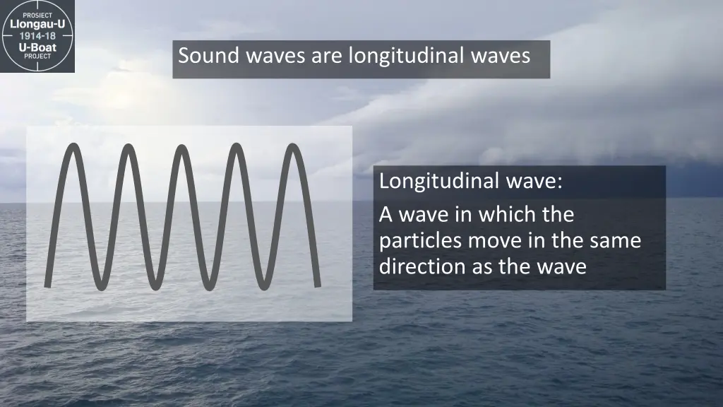 sound waves are longitudinal waves