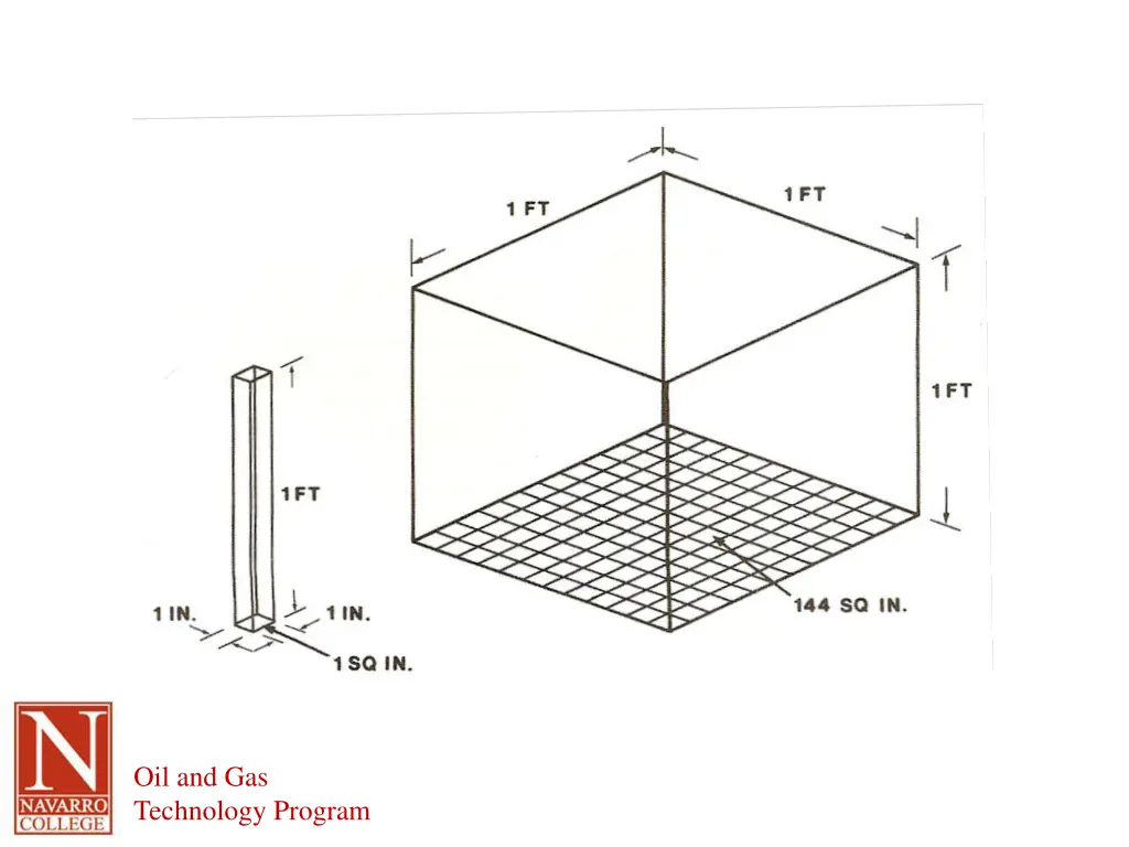 oil and gas technology program