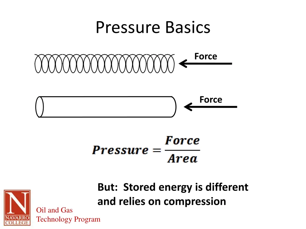 pressure basics