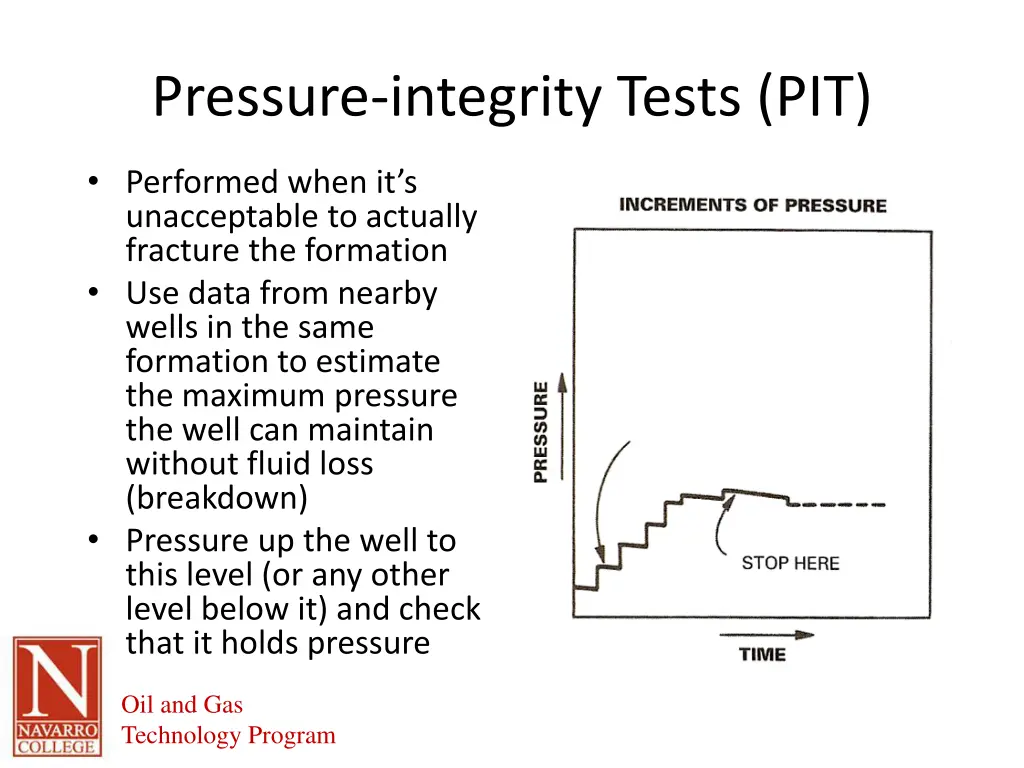 pressure integrity tests pit