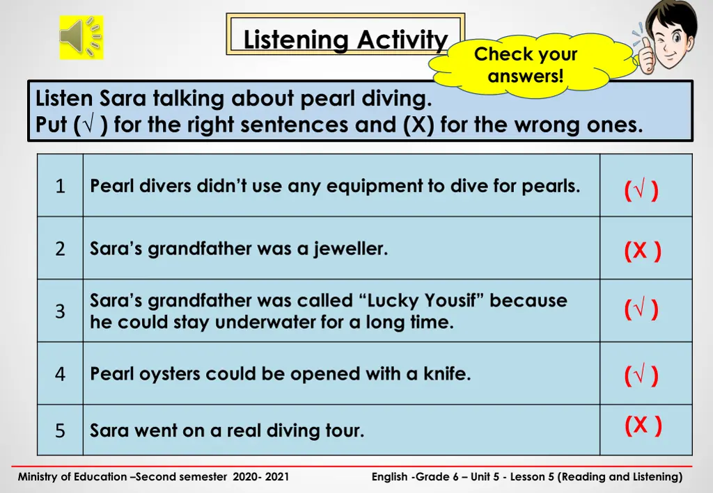 listening activity