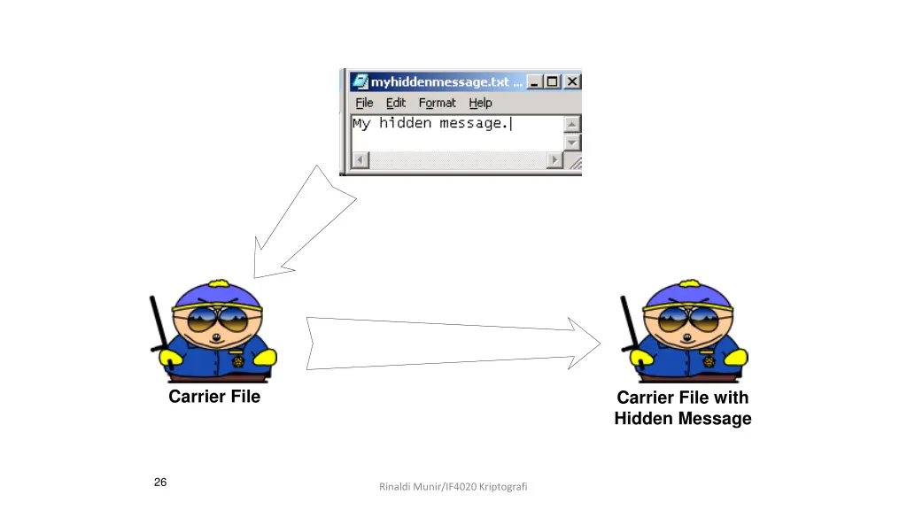 carrier file