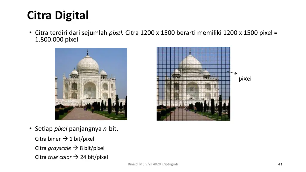 citra digital