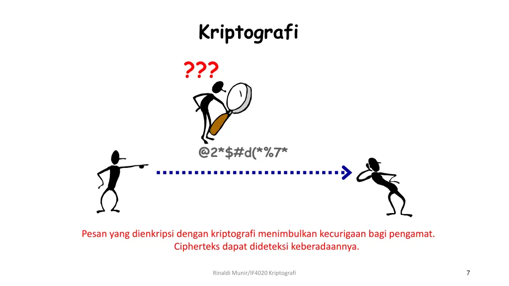 kriptografi