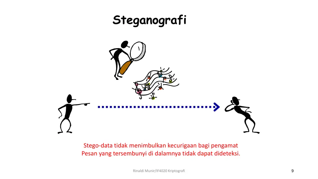 steganografi