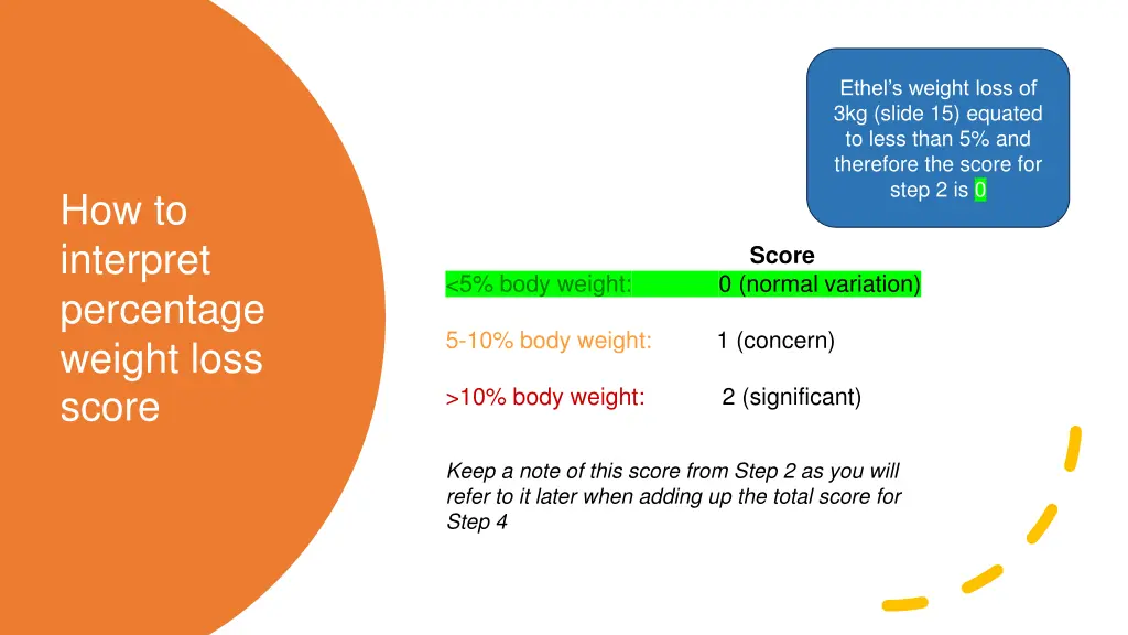 ethel s weight loss of 3kg slide 15 equated