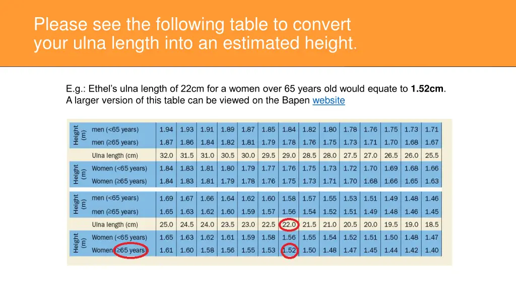 please see the following table to convert your