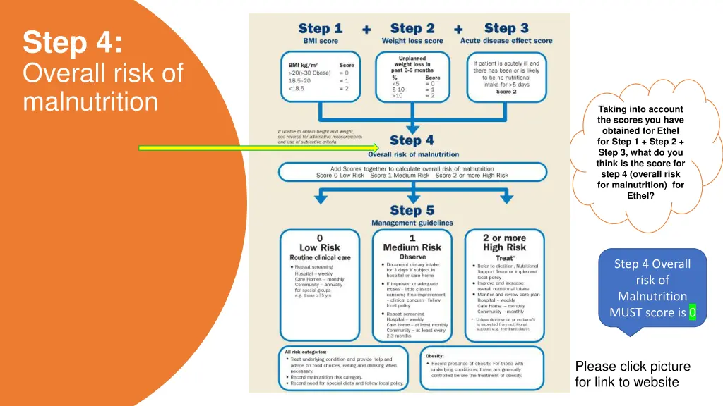 step 4 overall risk of malnutrition