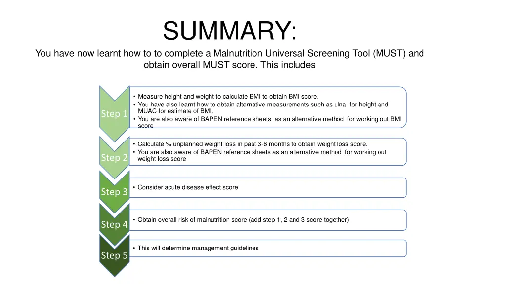 summary