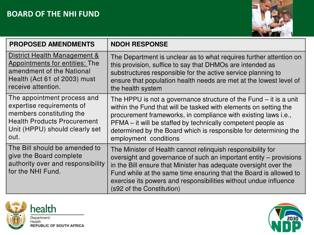 board of the nhi fund