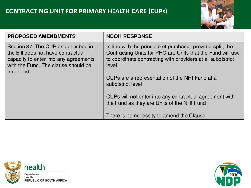 contracting unit for primary health care cups