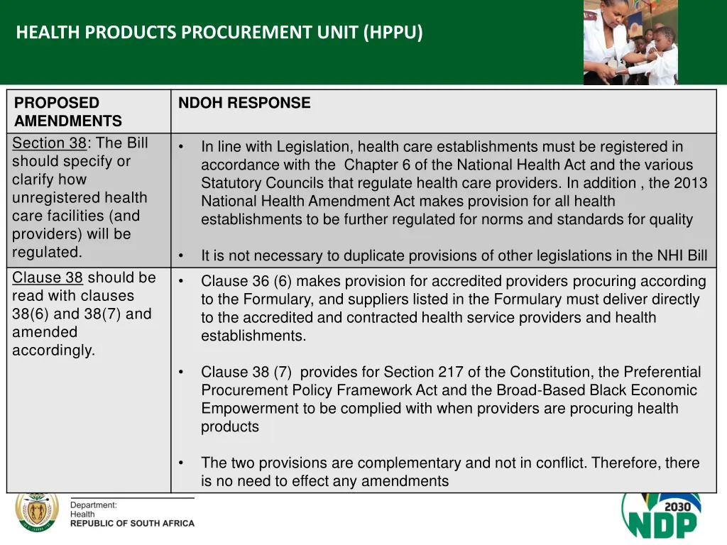 health products procurement unit hppu