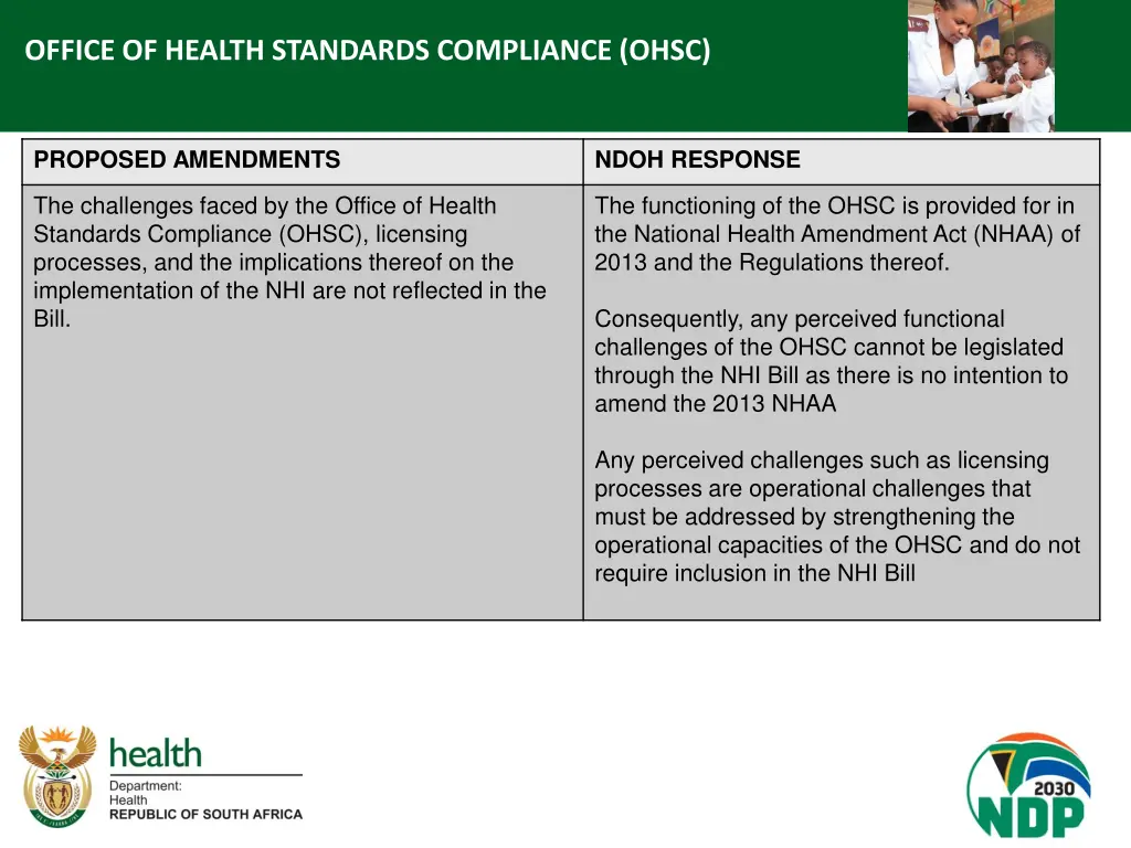 office of health standards compliance ohsc