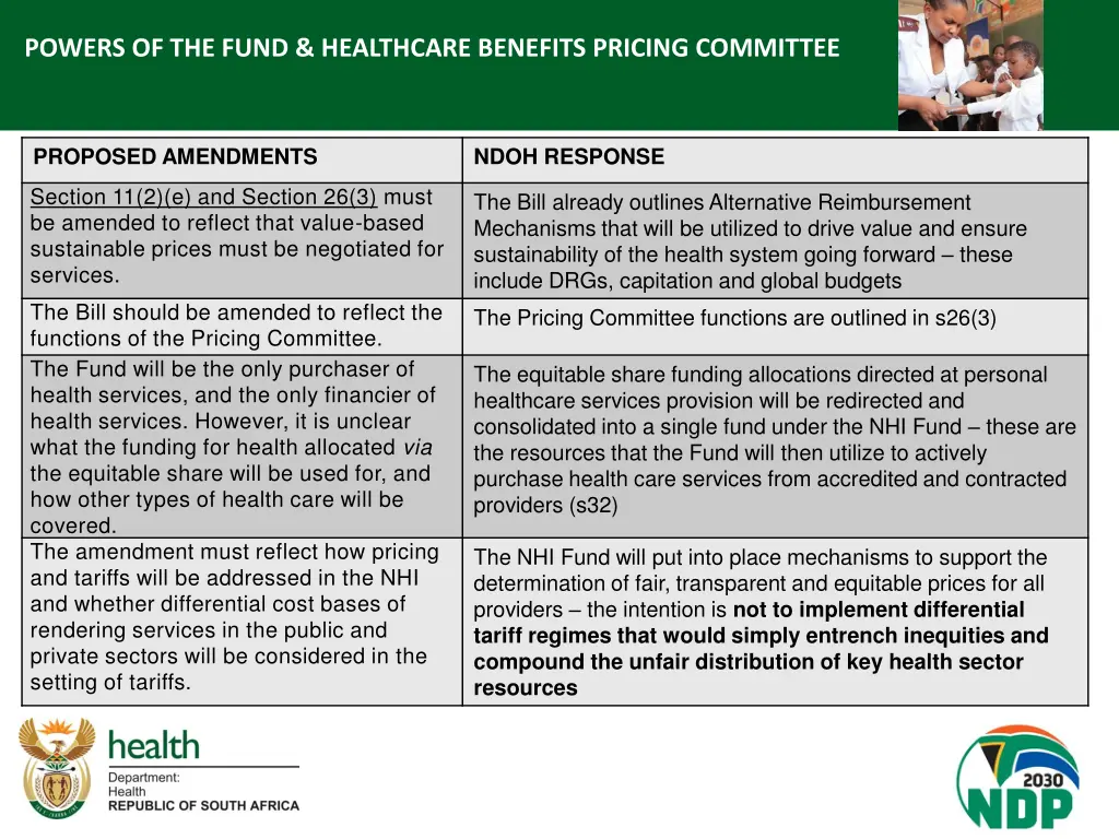 powers of the fund healthcare benefits pricing