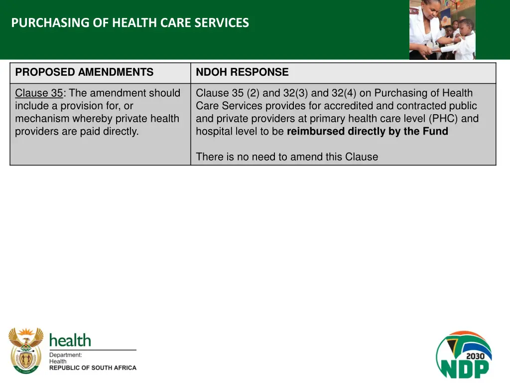 purchasing of health care services