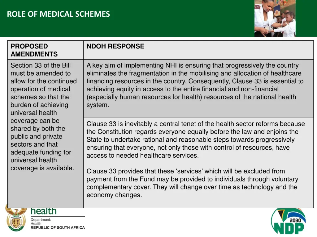 role of medical schemes