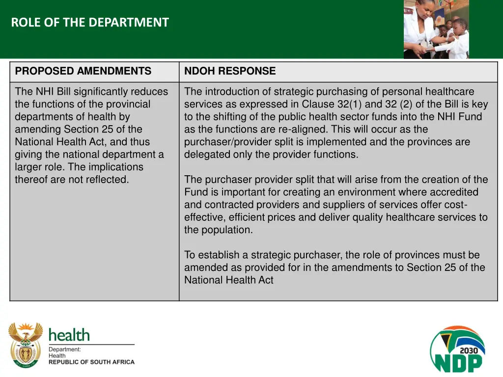 role of the department