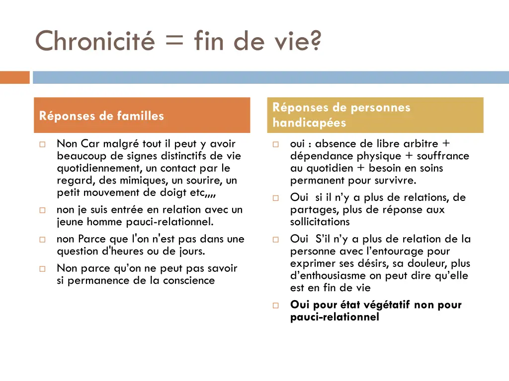 chronicit fin de vie