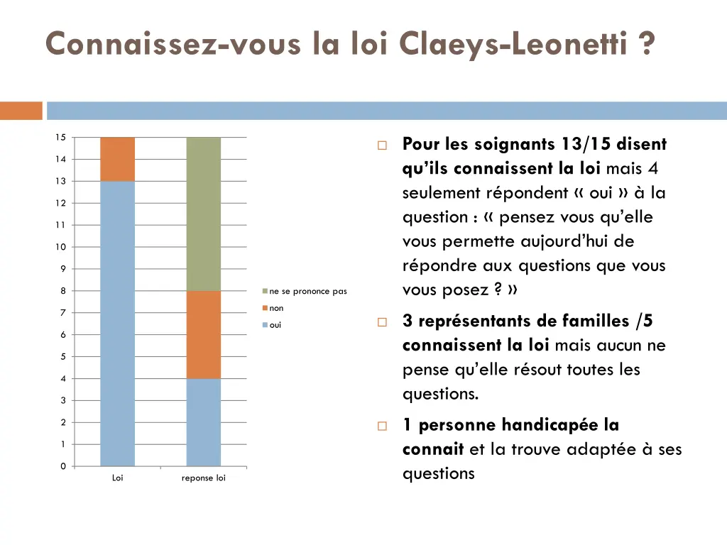 connaissez vous la loi claeys leonetti