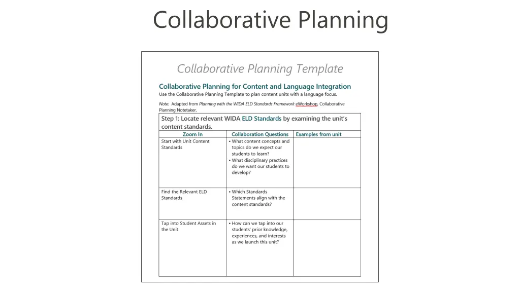 collaborative planning