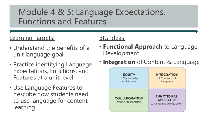 module 4 5 language expectations functions
