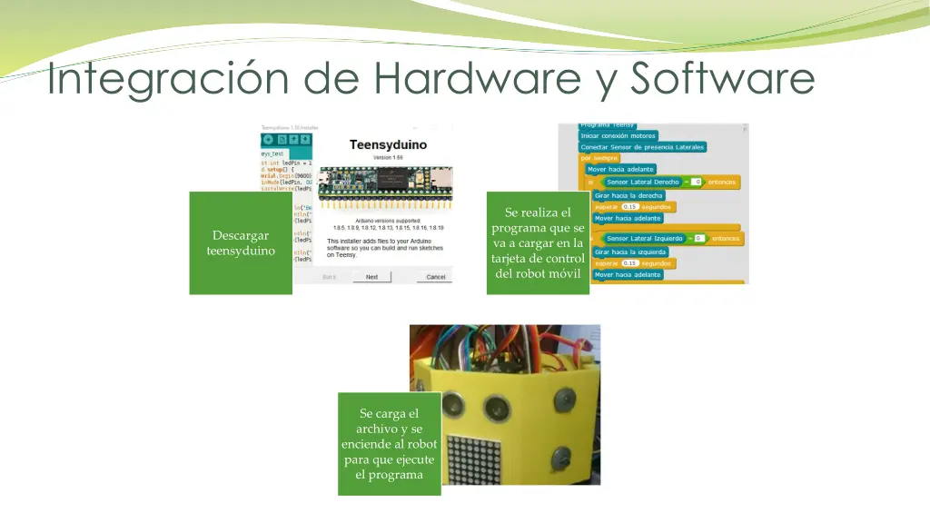 integraci n de hardware y software