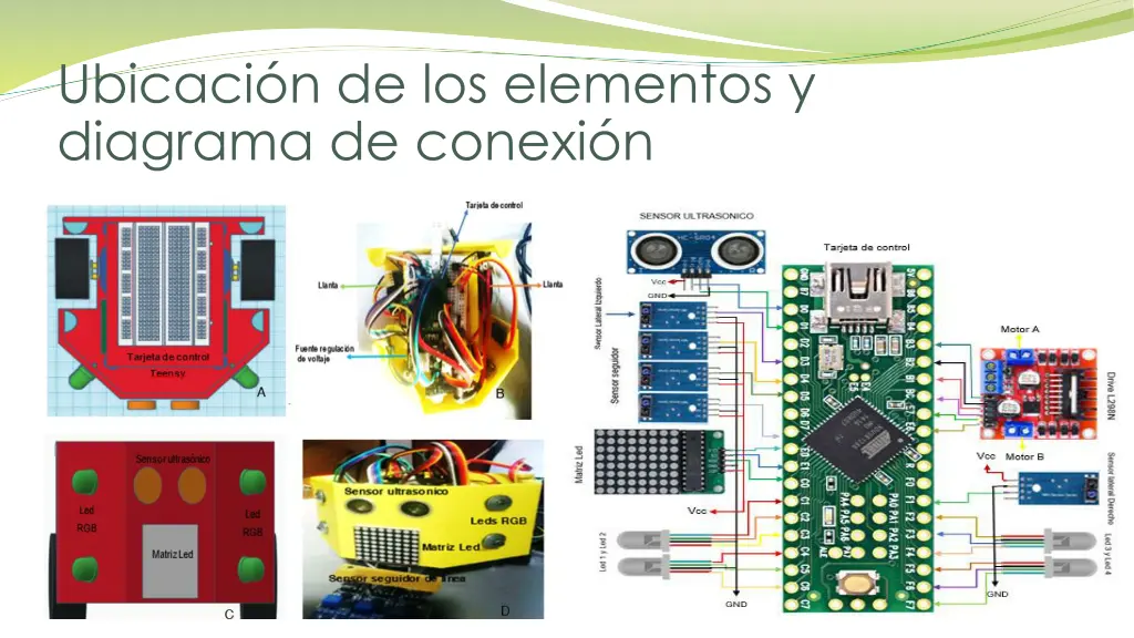 ubicaci n de los elementos y diagrama de conexi n