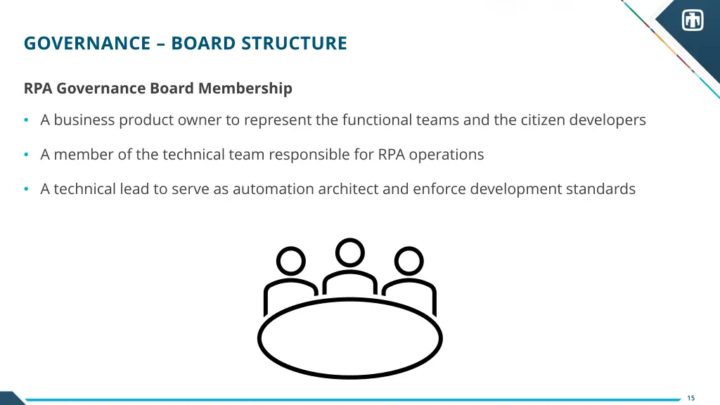 governance board structure