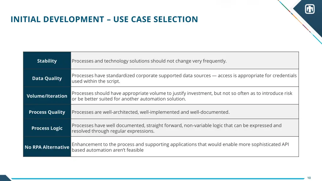 initial development use case selection