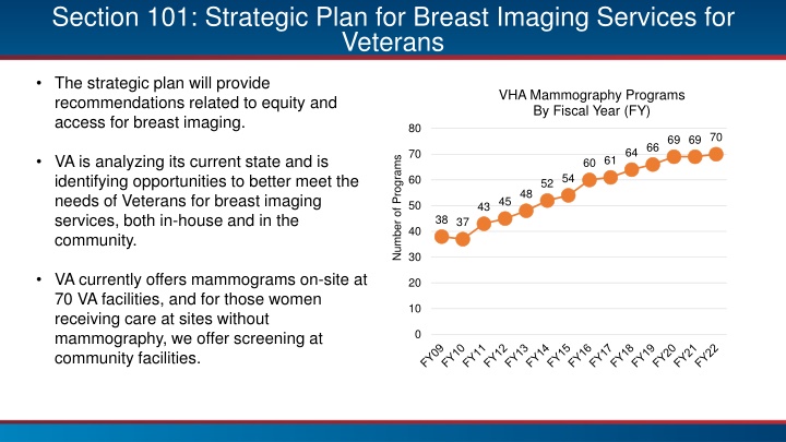 section 101 strategic plan for breast imaging 1