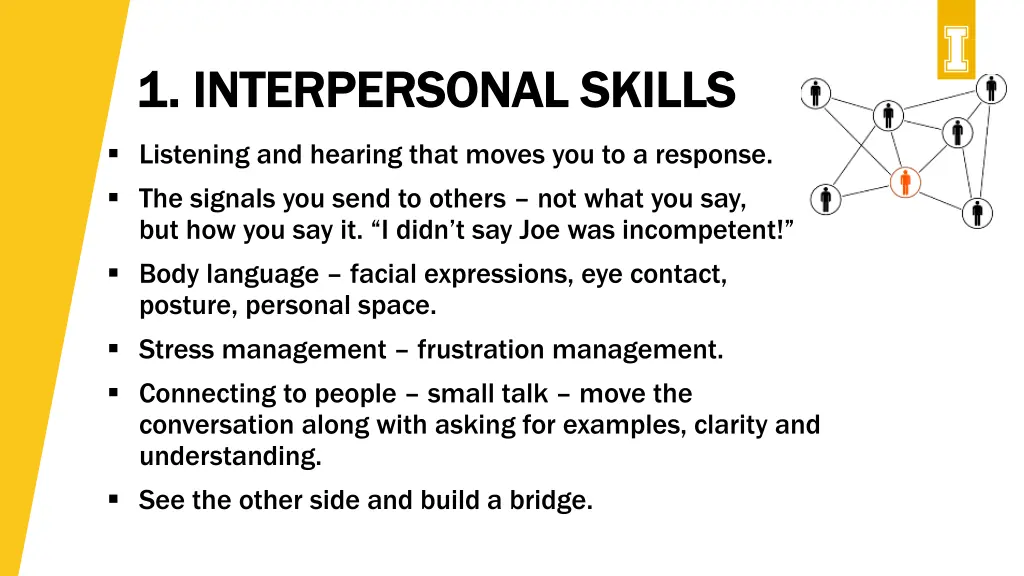 1 interpersonal skills 1 interpersonal skills