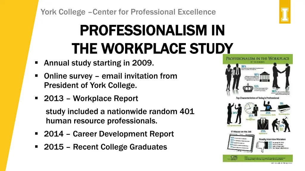 york college center for professional excellence