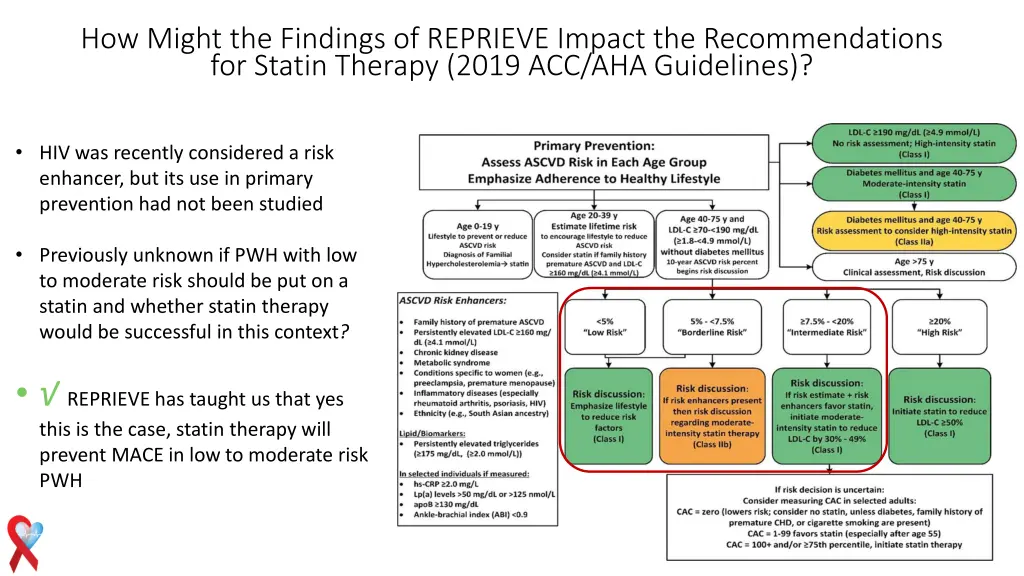 how might the findings of reprieve impact