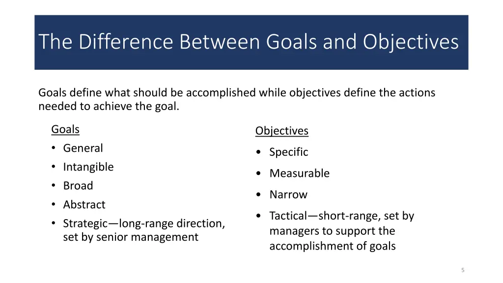 the difference between goals and objectives