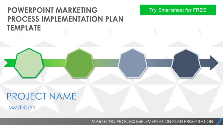 powerpoint marketing process implementation plan