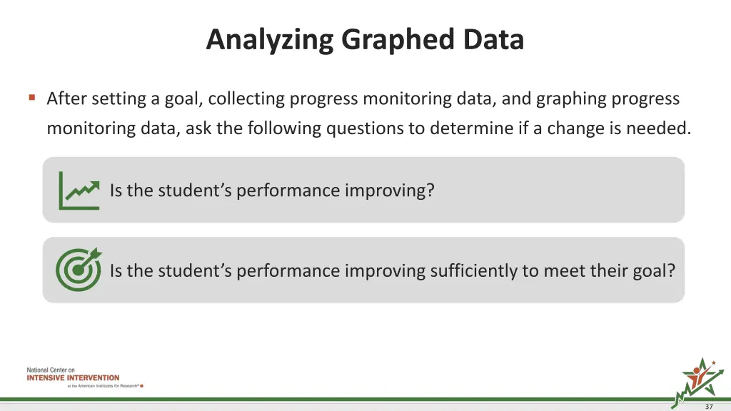 analyzing graphed data