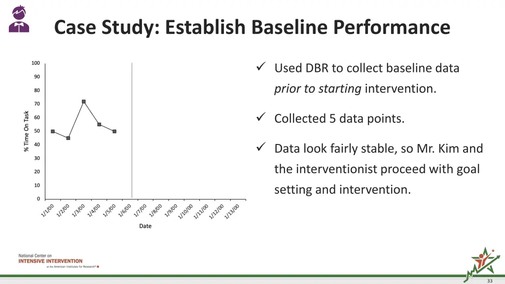 case study establish baseline performance