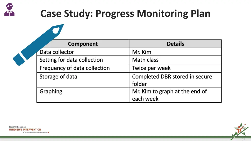 case study progress monitoring plan