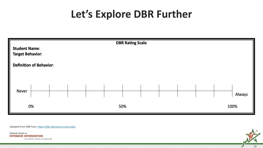 let s explore dbr further