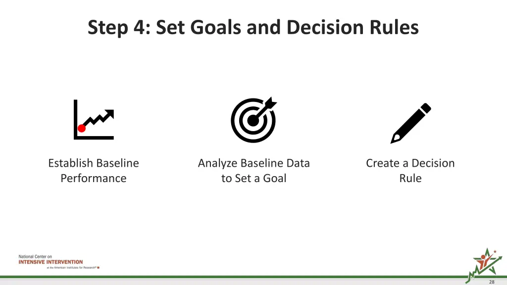 step 4 set goals and decision rules