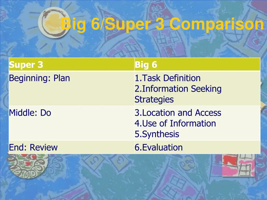 big 6 super 3 comparison