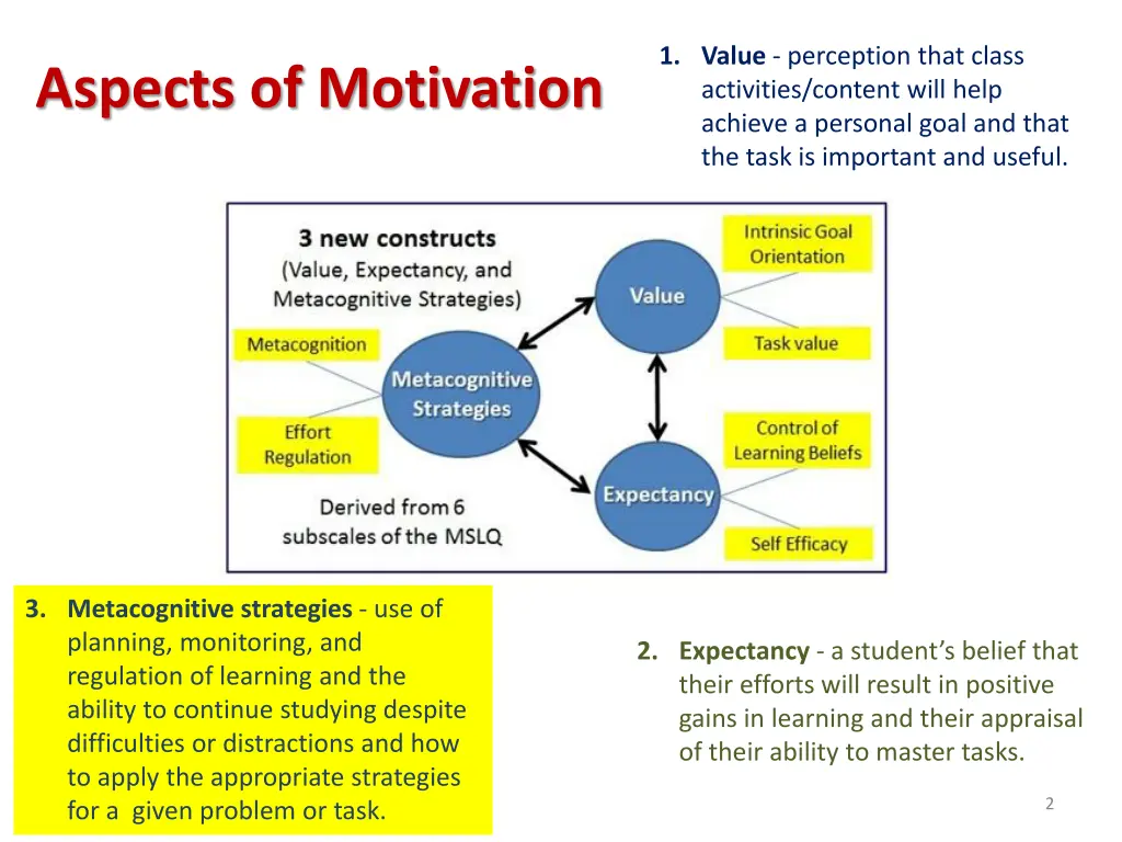 1 value perception that class activities content