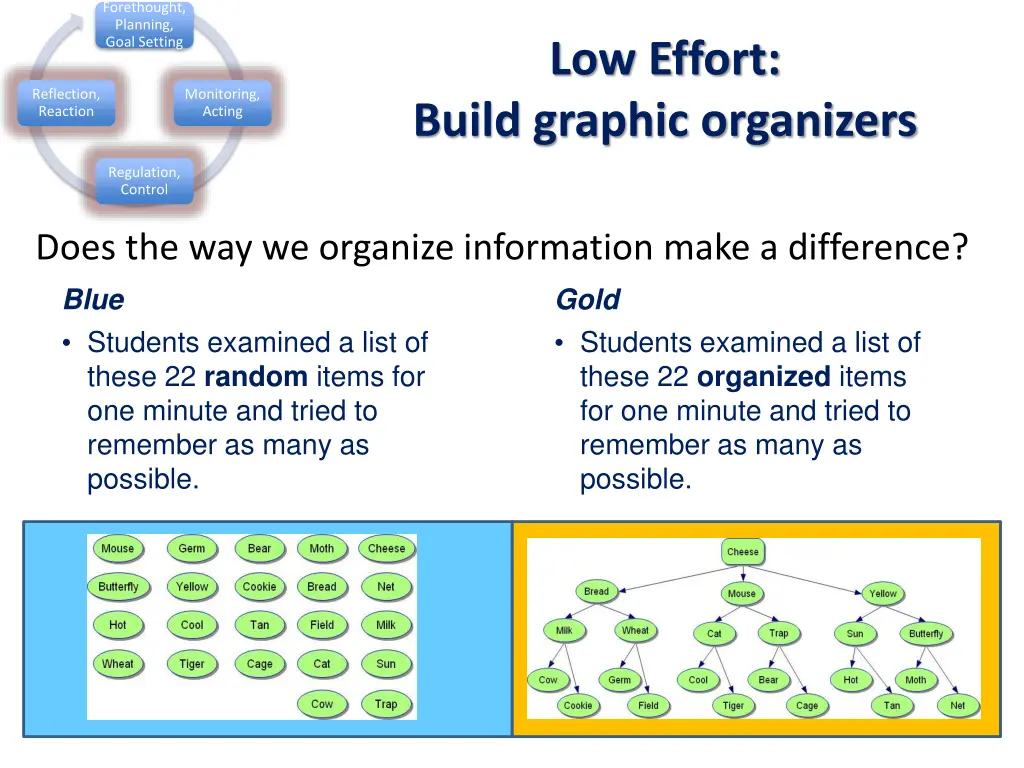 forethought planning goal setting 1