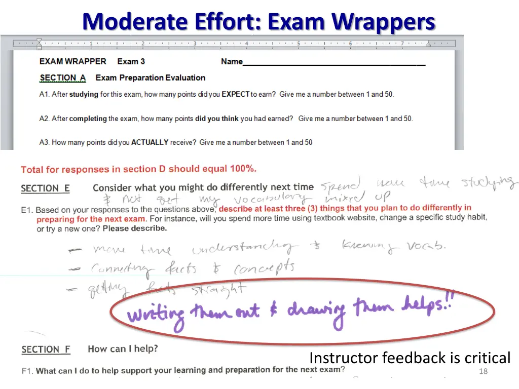 moderate effort exam wrappers