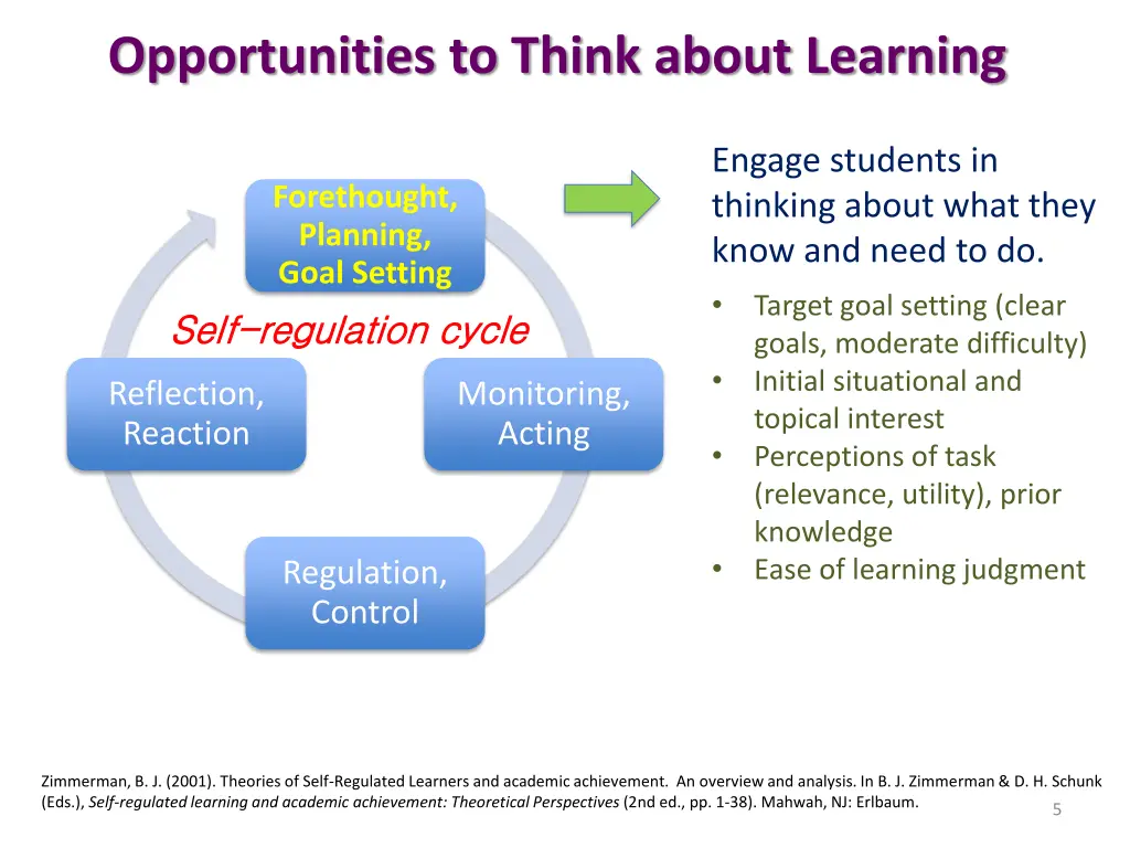 opportunities to think about learning