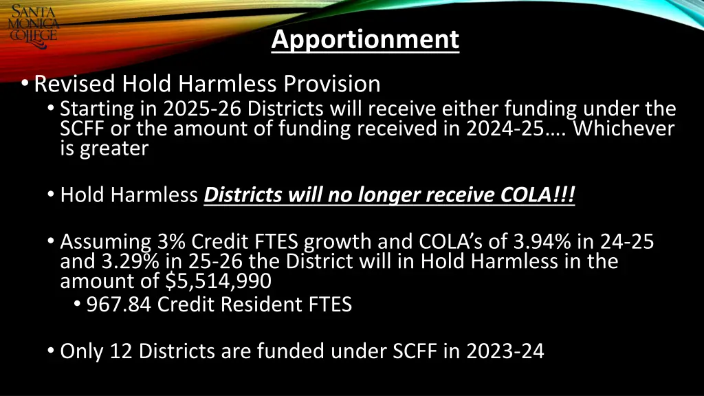 apportionment 2