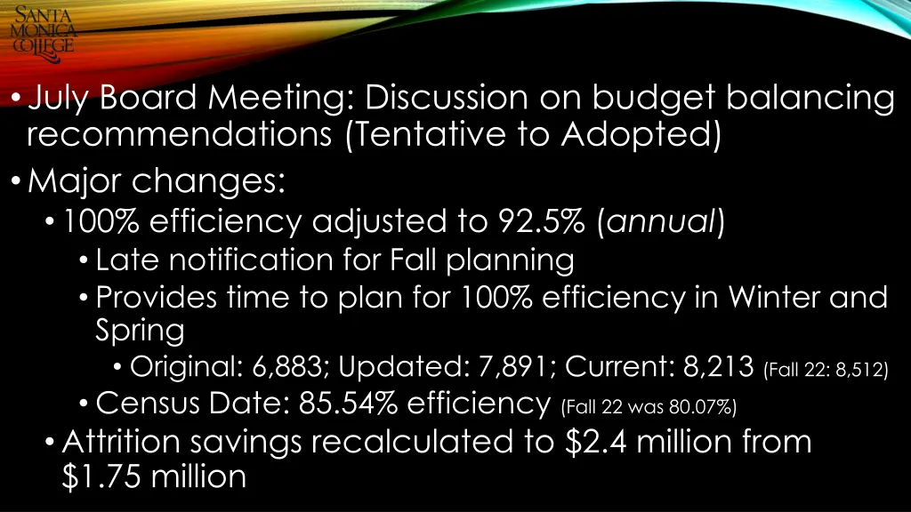 july board meeting discussion on budget balancing